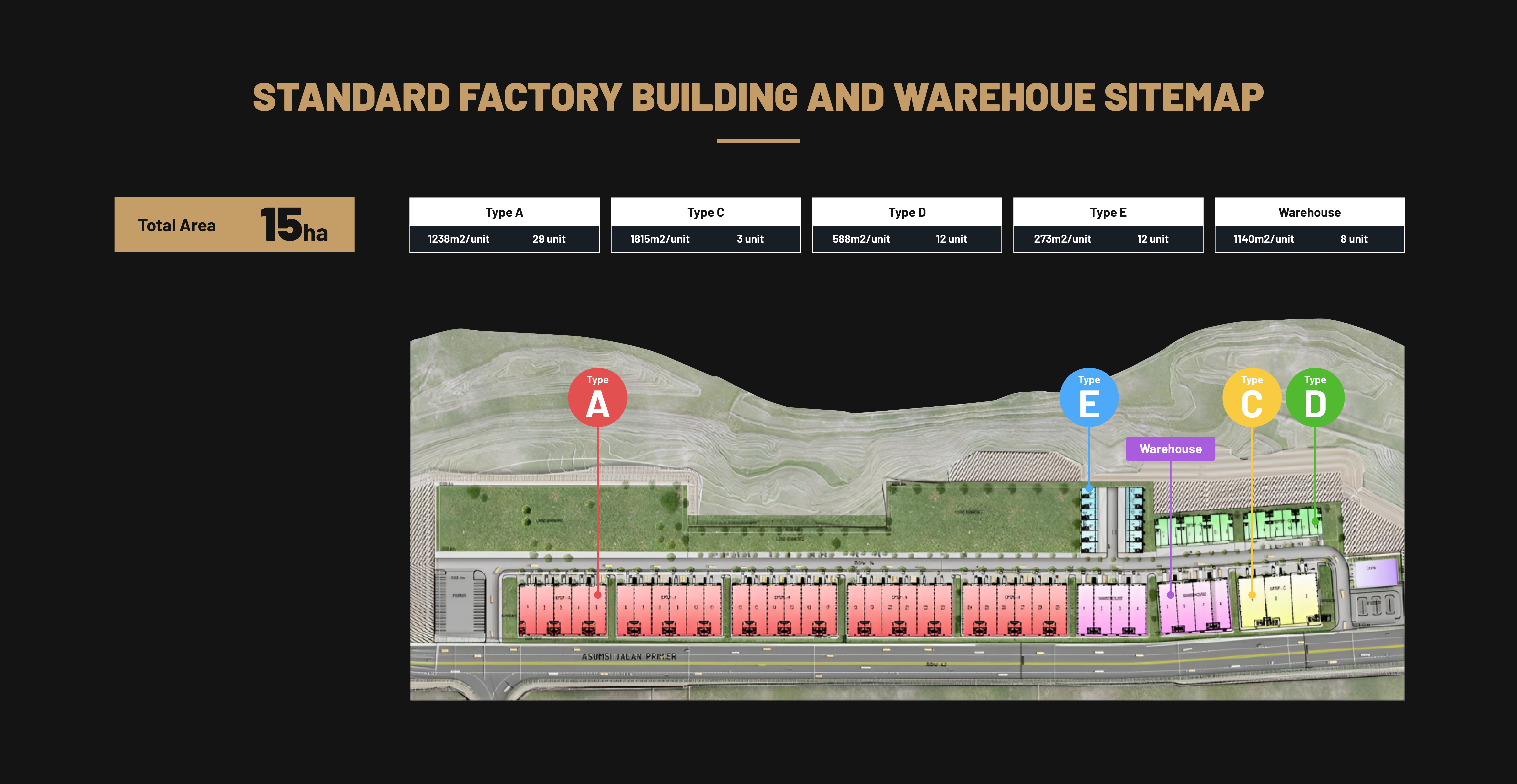 Site Plan Factory Building